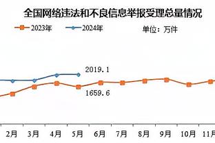 必威365登录截图4