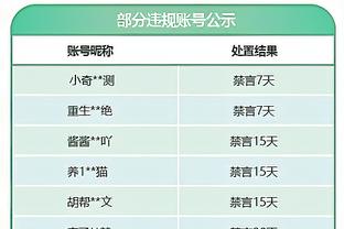 詹姆斯：雷迪什总是做好了进攻准备 他的出手很有侵略性